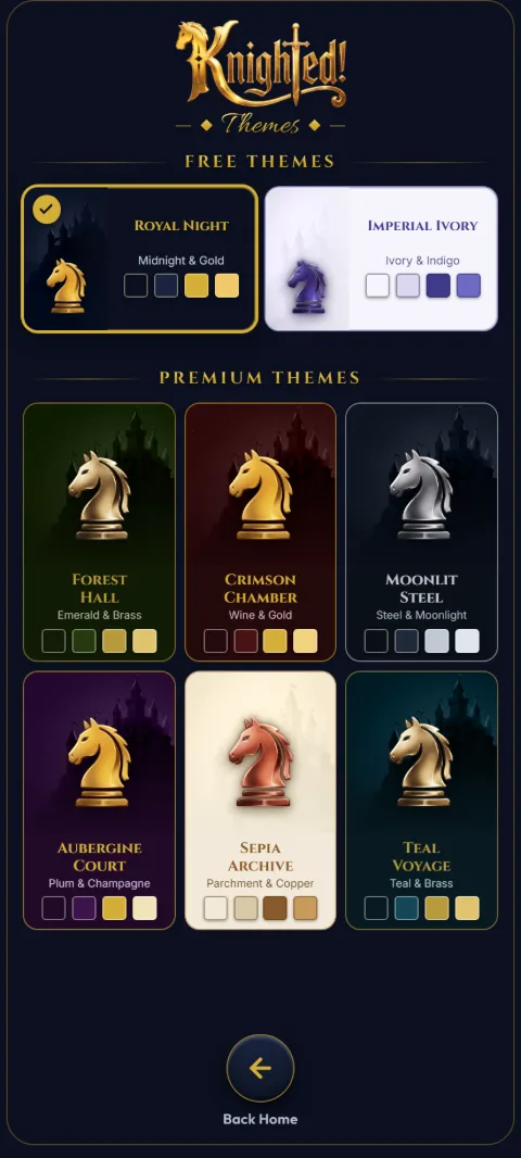 The eight themes